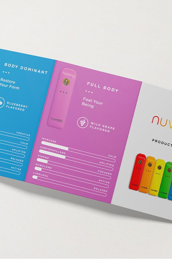 Nuvata Cannabis Branding - Booklet Unfolded Design